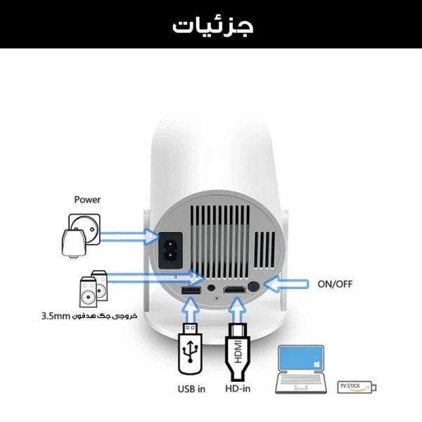 کنسول بازی و ویدئو پروژکتور اندروید گیم استیک2in1 Projector مدلHY300 PRO - Image 4