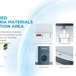 آبسردکن مایدیا مدل MIDEA ‎YL2037SB - Image 2