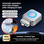 قطع کن خودکار شارژ USB-C مدل X01 | شارژکش هوشمند ظرفیت ۱۴۰ وات - Image 3